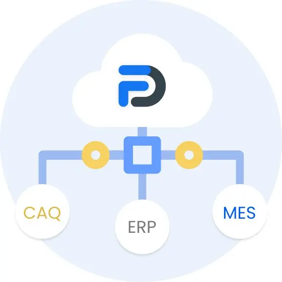 Integrating ERP, MES, and CAQ