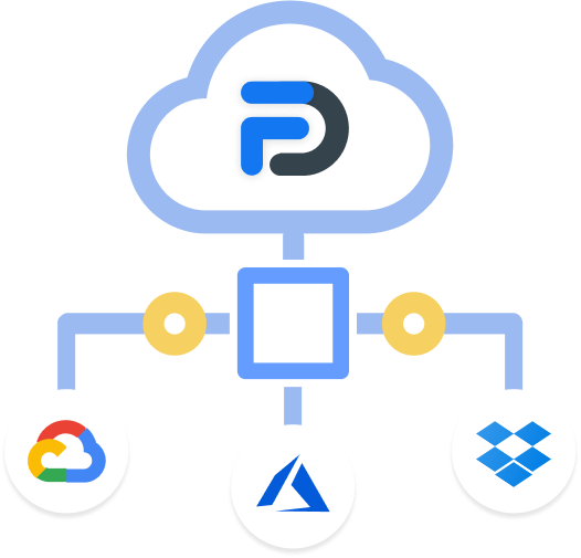 Cloud-based commissioning integration flowchart with service provider icons