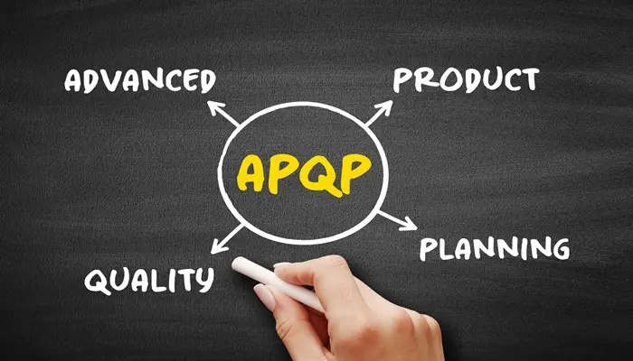 APQP Process