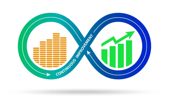 Continuous improvement process graphic with progress bars and growth charts