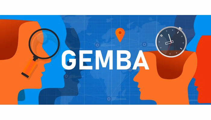 Gemba Walk Checklist in Action – Efficient Process Inspection with Gemba Walks