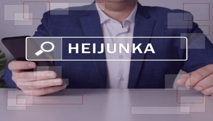 Heijunka – Darstellung eines Arbeitsprozesses mit dem Fokus auf Heijunka in einem Bürosetting.